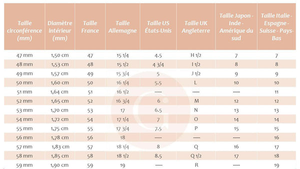 EP supports bague reglable metalgun, fournitures créatives, bague argent, fabrication bijoux, fournitures noires, x 4, avec anneau,G3138
