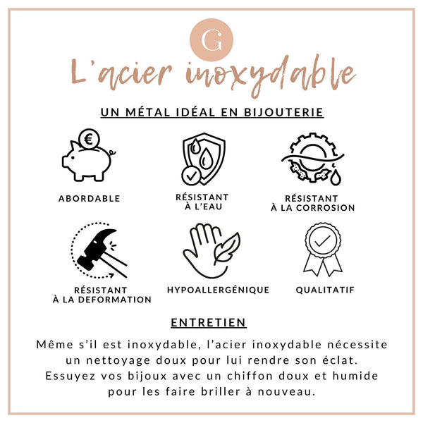 Pendentif médaille ronde Taureau acier dor é29mm, x1 (G0106)